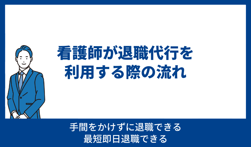 看護師が退職代行を利用する際の流れ