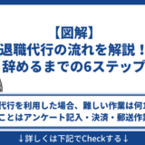 【図解】退職代行の流れを解説！辞めるまでの6ステップと行う事