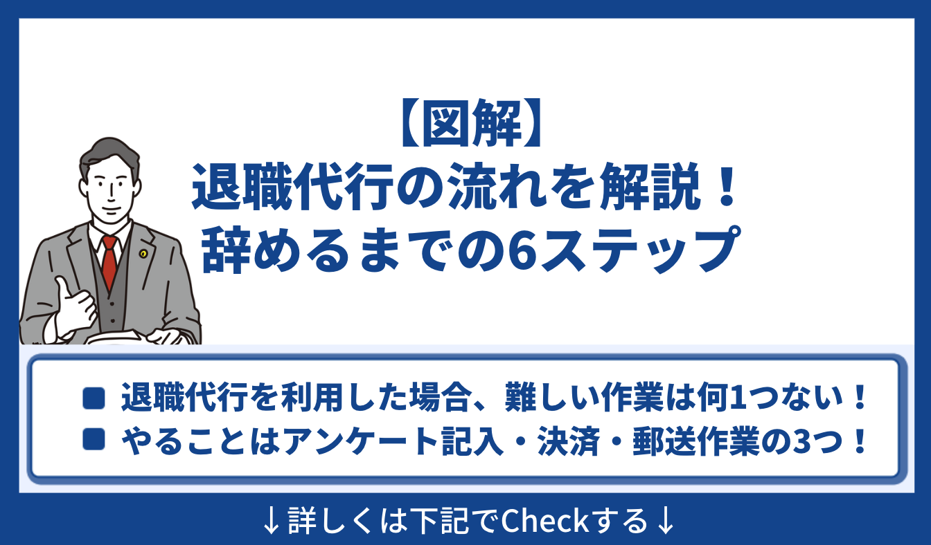 【図解】退職代行の流れを解説！辞めるまでの6ステップと行う事